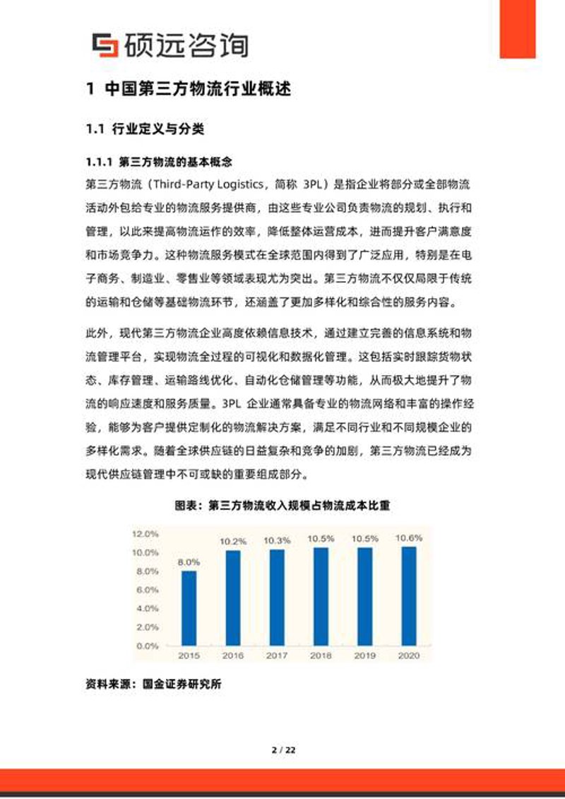 上海管理咨询行业：变革中的新机遇