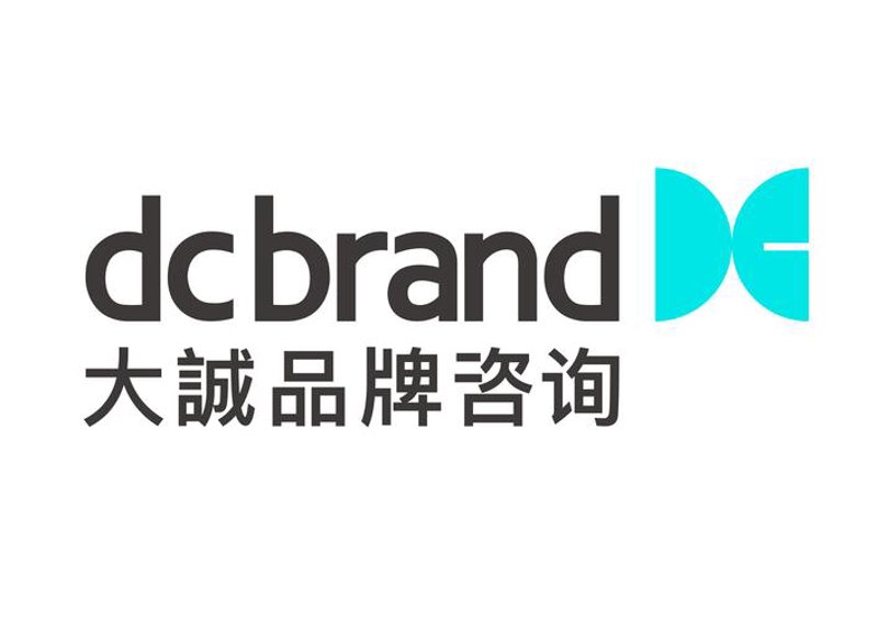 消费者调查