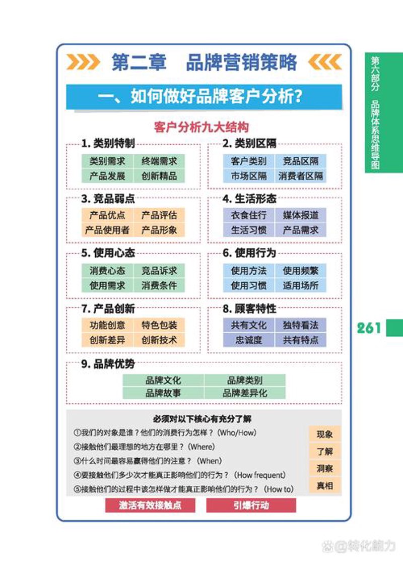 洞察未来趋势——市场调研公司的重要性